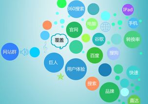 怎么开淘宝店 避开这些致命诱惑