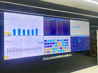 松江工业区网站建设优化推广解读_合肥南岗惠园房建最新动态精选)