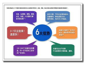 网络推广一年多少钱 b2b推广 武汉网络推广高清图片 高清大图