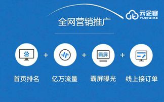 云企客全网推广,全方位提高企业品牌影响力