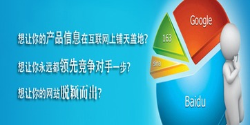 传统企业的品牌网络推广 要给用户激励与美好的想象