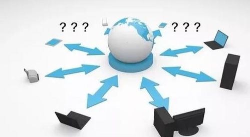 成都网站建设过程中需要注意的问题有哪些