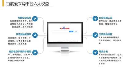 网站推广公司排名优化