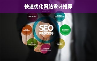 快速优化网站设计推荐
