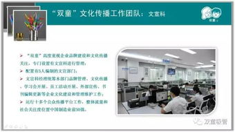义乌文化用品协会参访 双童 与楼仲平深度探究企业品牌建设和推广传播