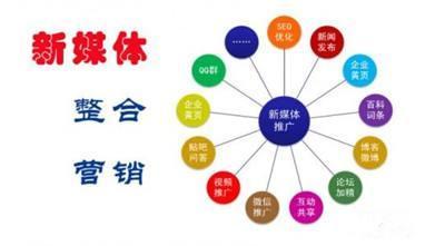 新媒体的优势你知道吗 为何要做新媒体营销